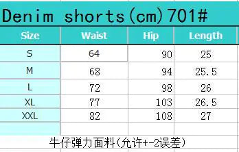 European American Women's Ripped Denim Shorts